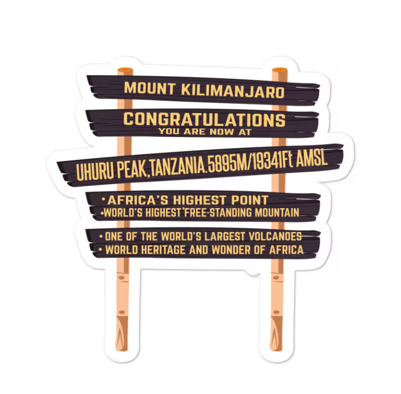 Sticker Collections